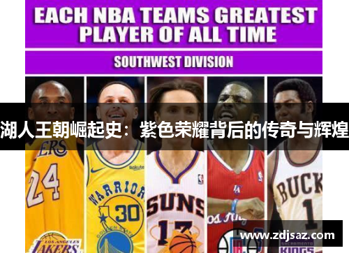 湖人王朝崛起史：紫色荣耀背后的传奇与辉煌